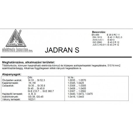 Elektróda Jadran 2.5 mm