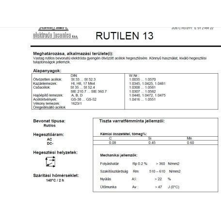 Elektróda Rutilen 13 2.0 mm