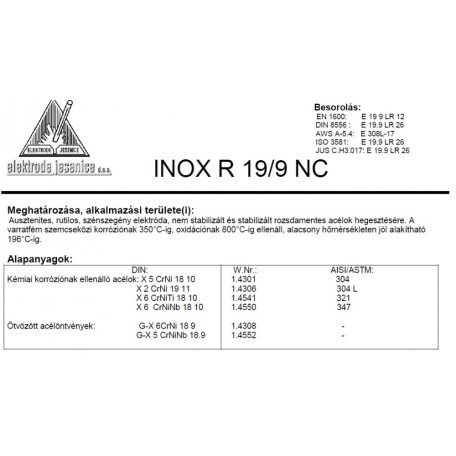 Elektróda INOX R 19/9 NC 2.0 mm